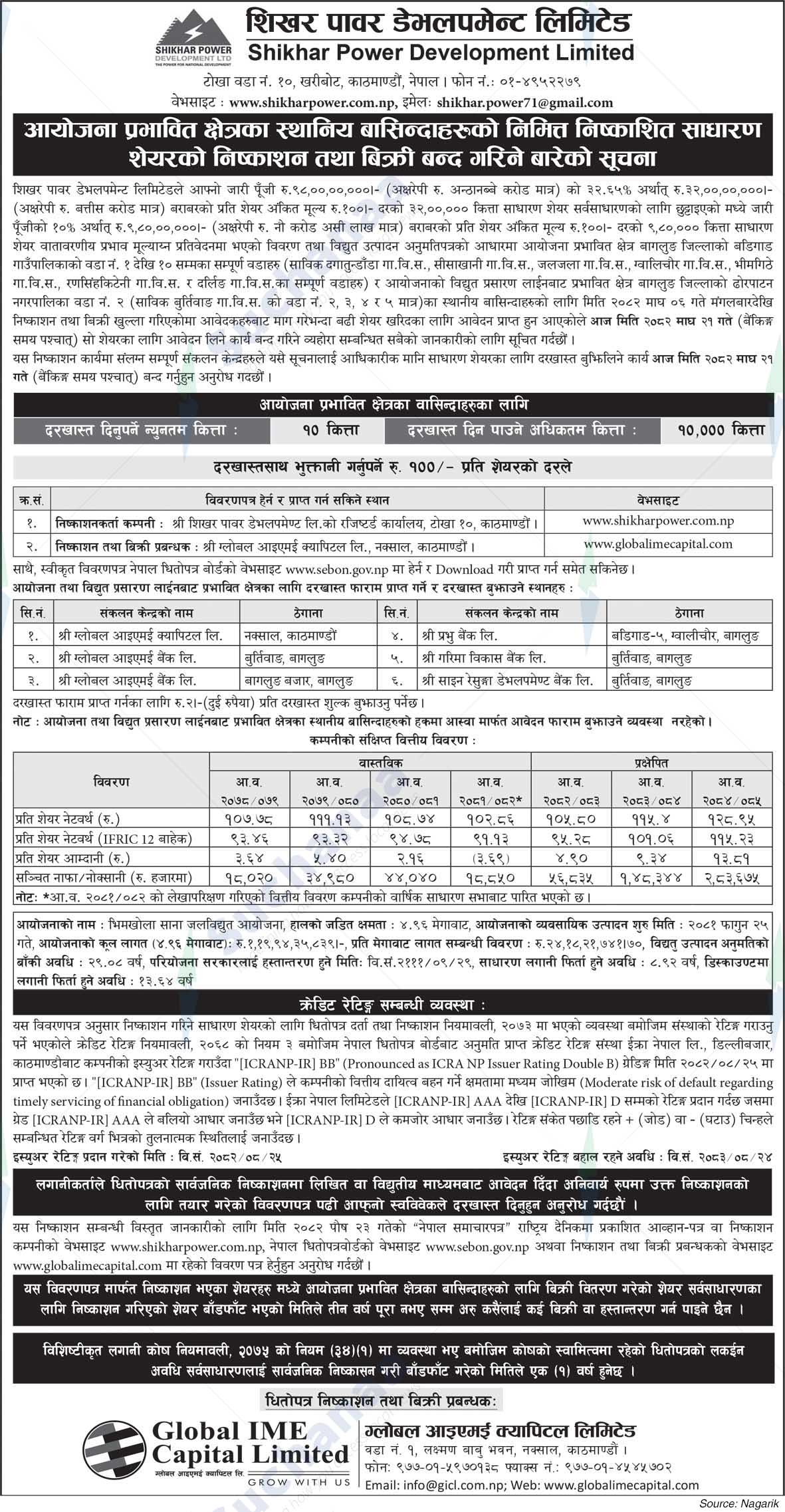 Shikhar Power Development Limited
