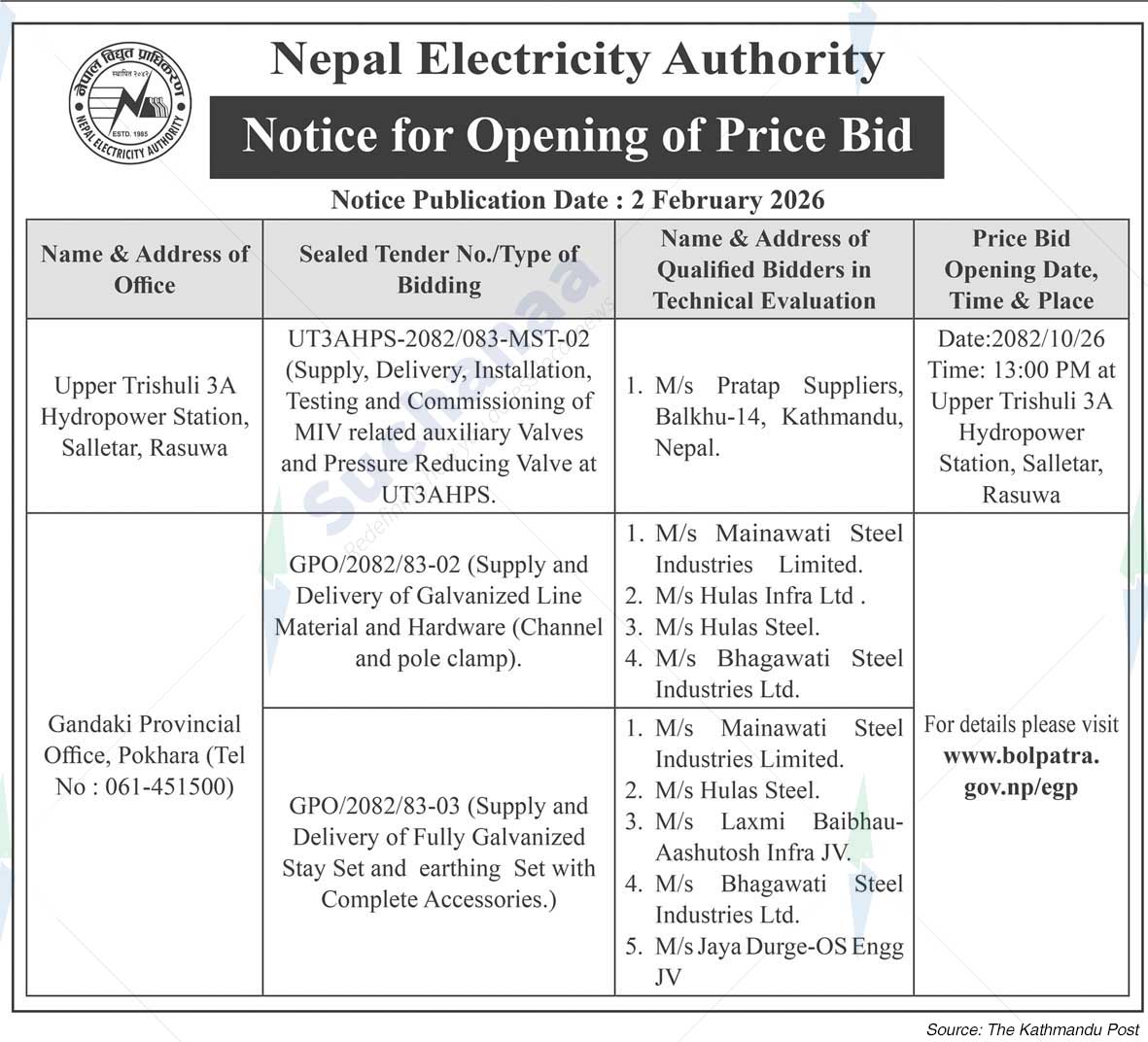 Nepal Electricity Authority