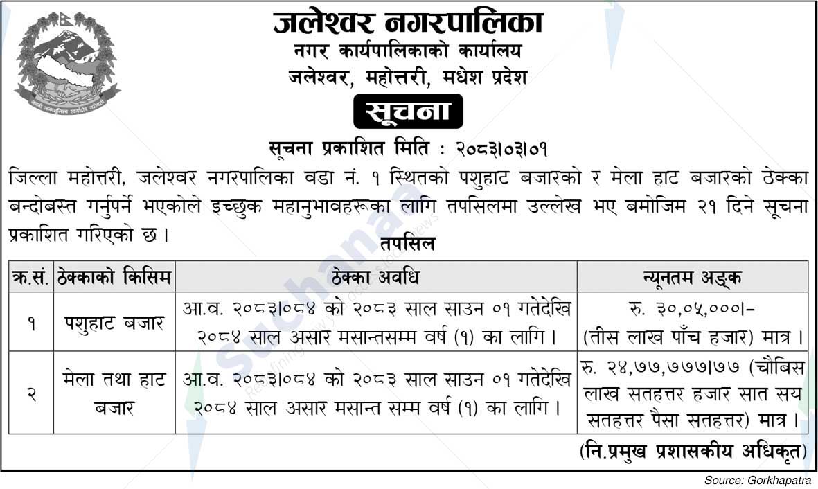 Jaleshwor Municipality