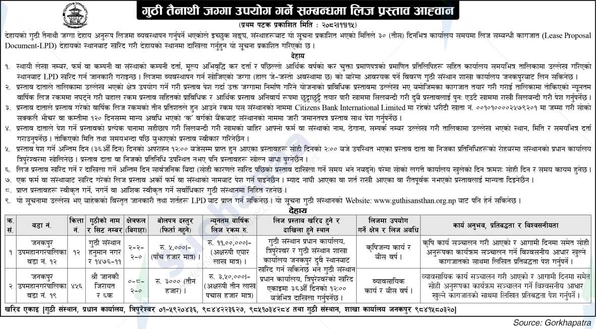 Guthi Sansthan