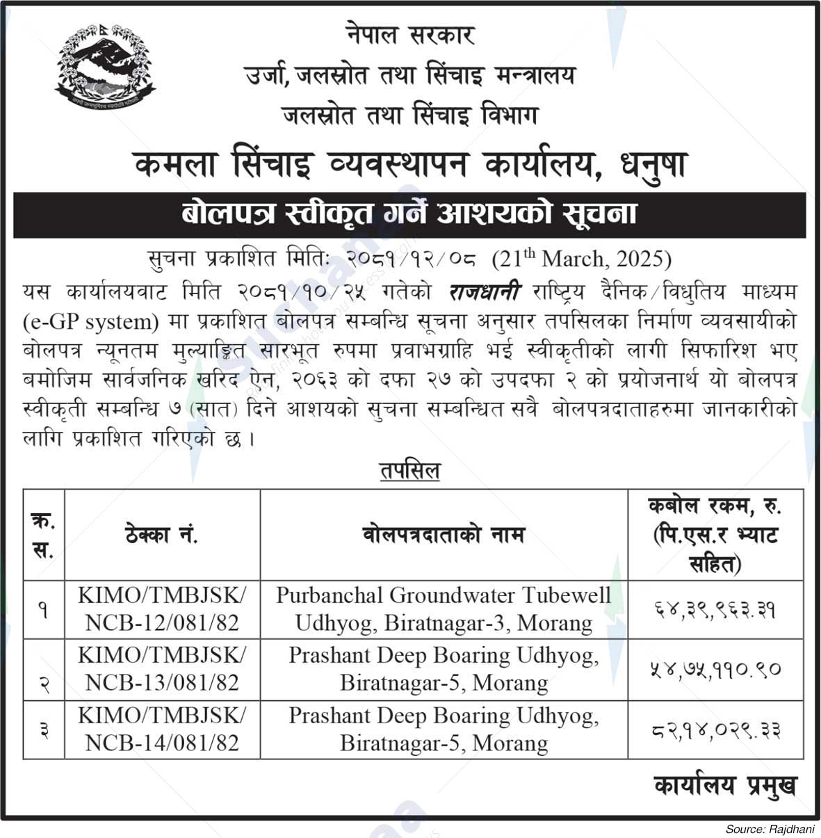 Kamala Irrigation Management Office