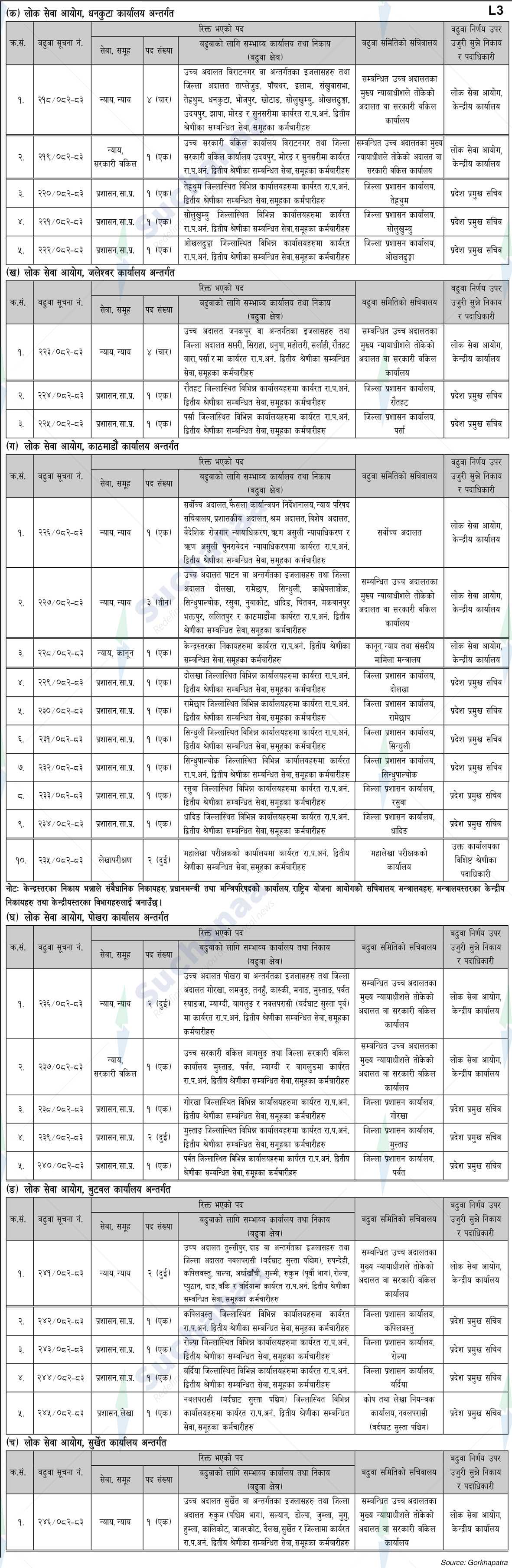 Notice Image 3