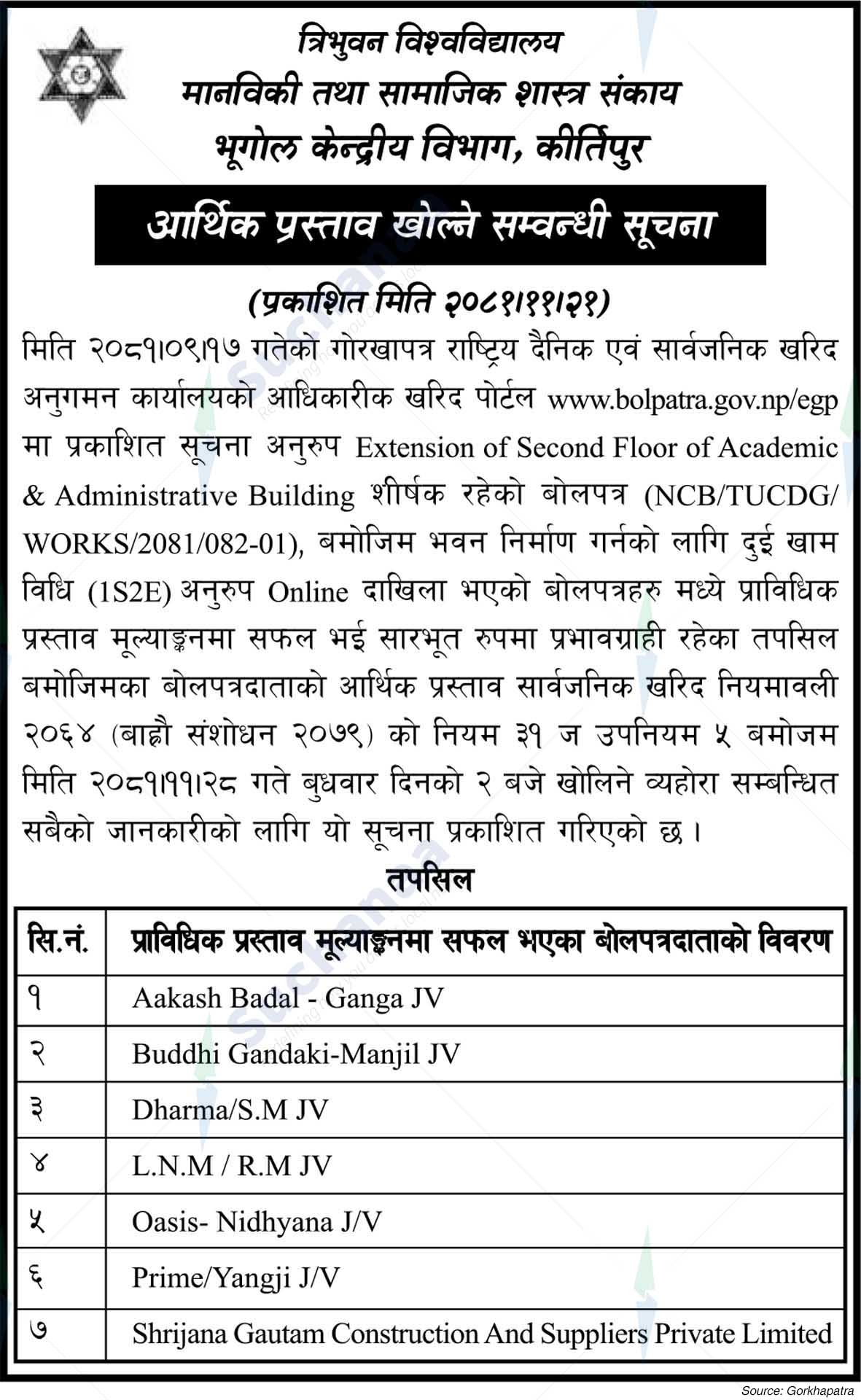Tribhuwan University