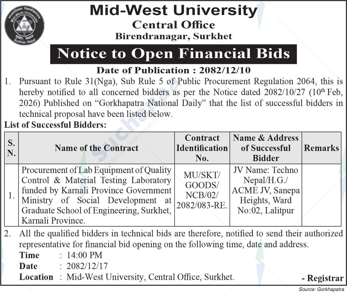 Mid-West University
