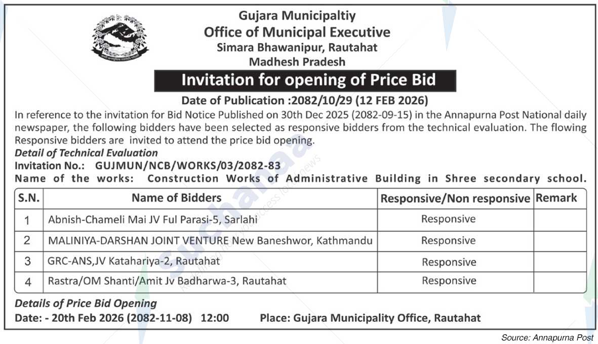Gujara Municipality