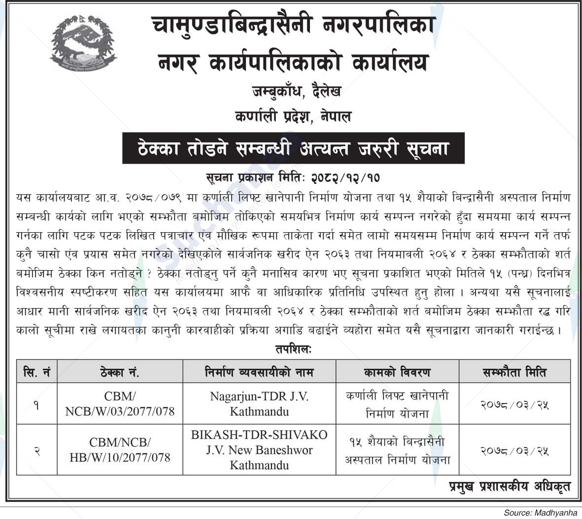 Chamunda Bindrasaini Municipality