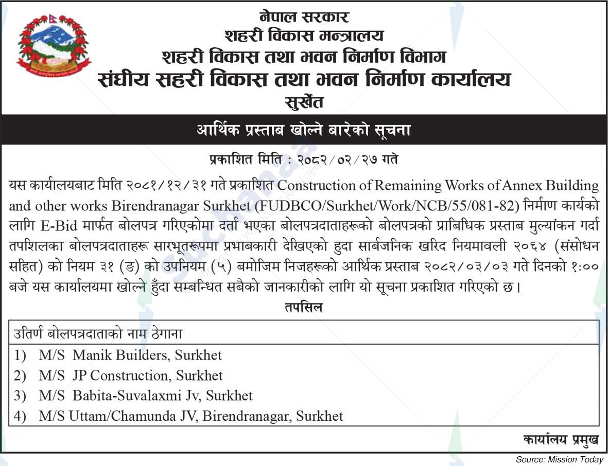 Federal Urban Development and Building Construction Office, Surkhet