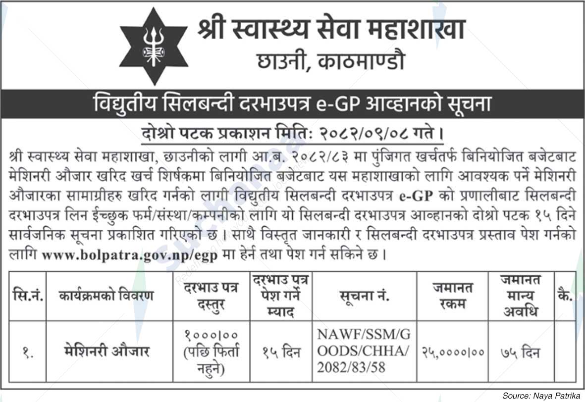 Shree Health Services Division, Camp, Kathmandu