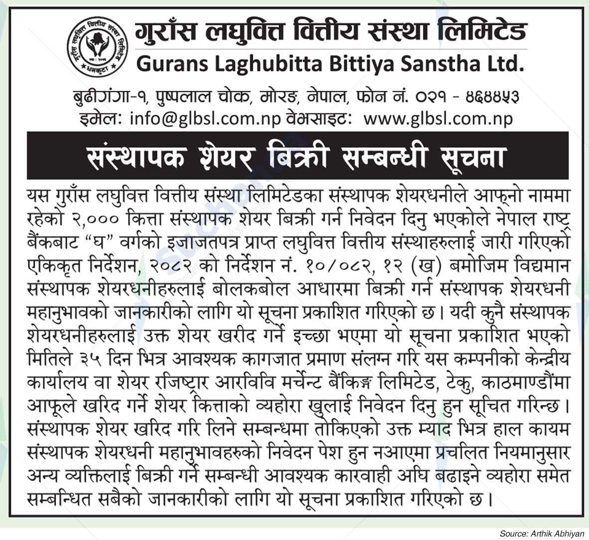 Gurans Laghubitta Bittiya Sanstha Ltd.