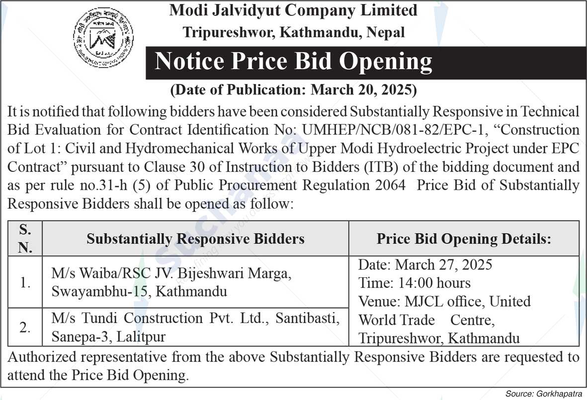 Modi Jalvidyut Company Limited