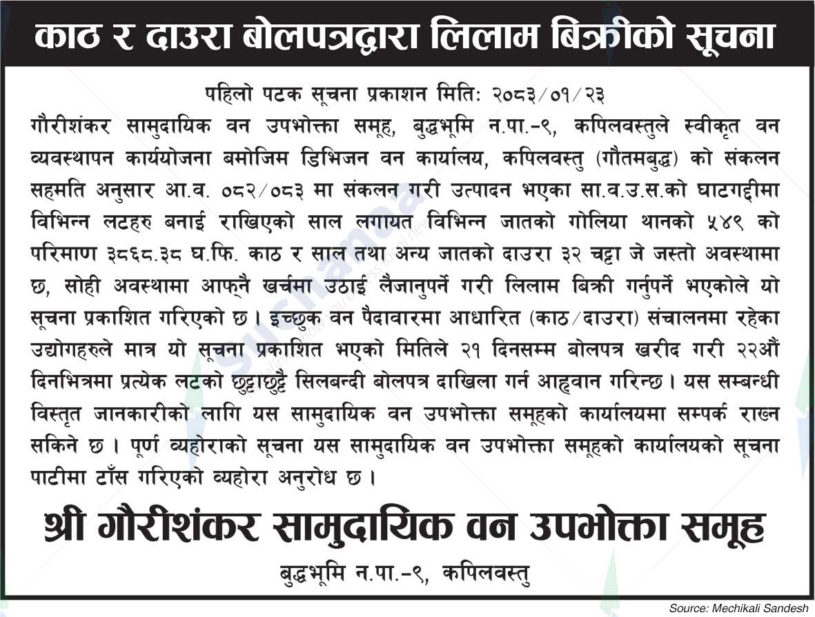 Shree Gaurishankar Saa.Wa.Wo.Sa.