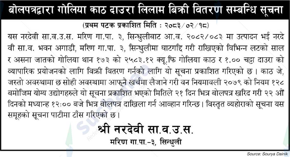 Shree Naradevi Saa.Wa.Wo.Sa.