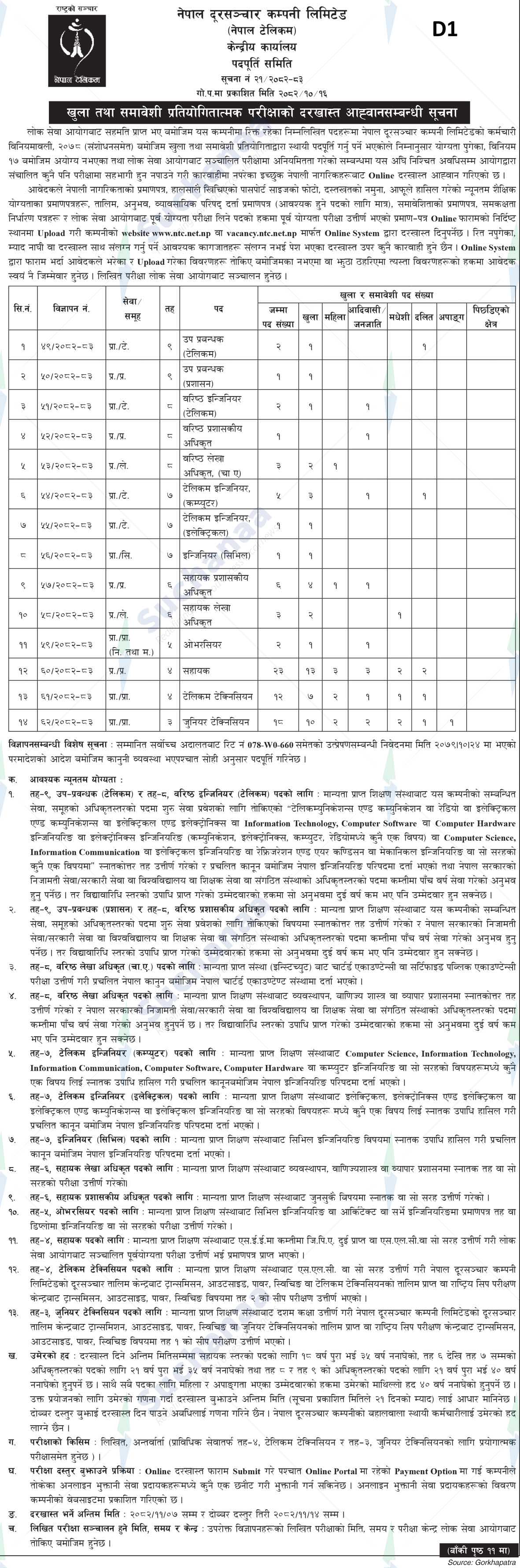 Notice Image 2