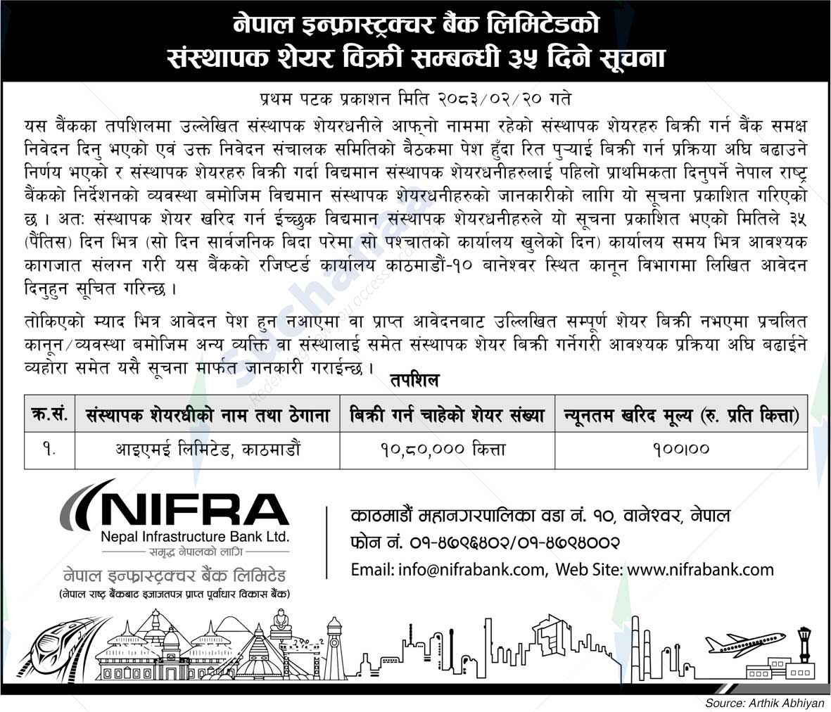 Nepal Infrastructure Bank Limited (NIFRA)