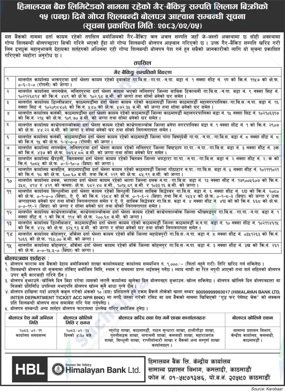 Himalayan Bank Limited