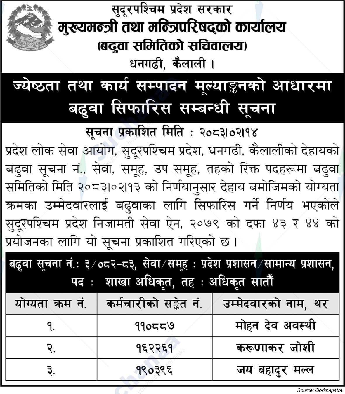 Office of the Chief Minister and Council of Ministers, Sudurpashchim
