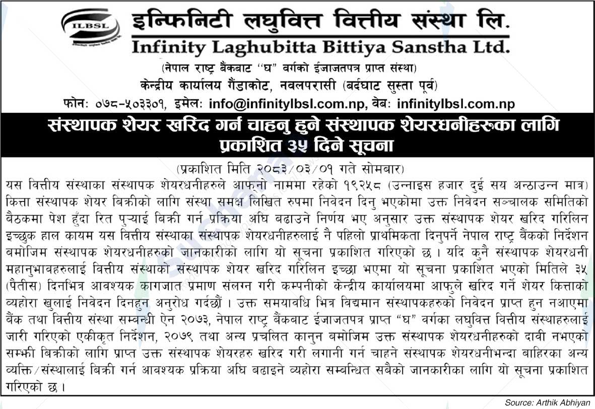 Infinity Laghubitta Bittiya Sanstha Limited