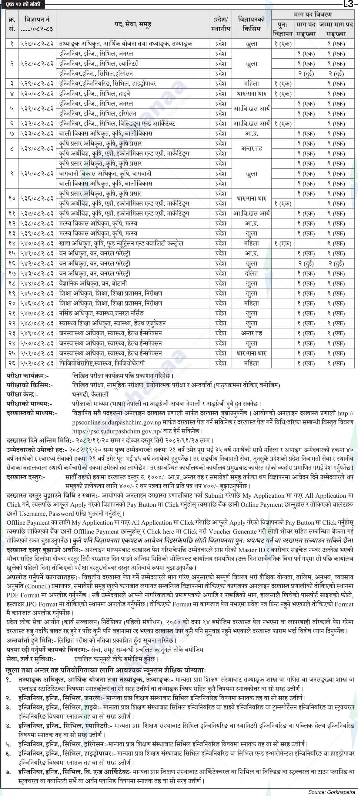 Notice Image 3