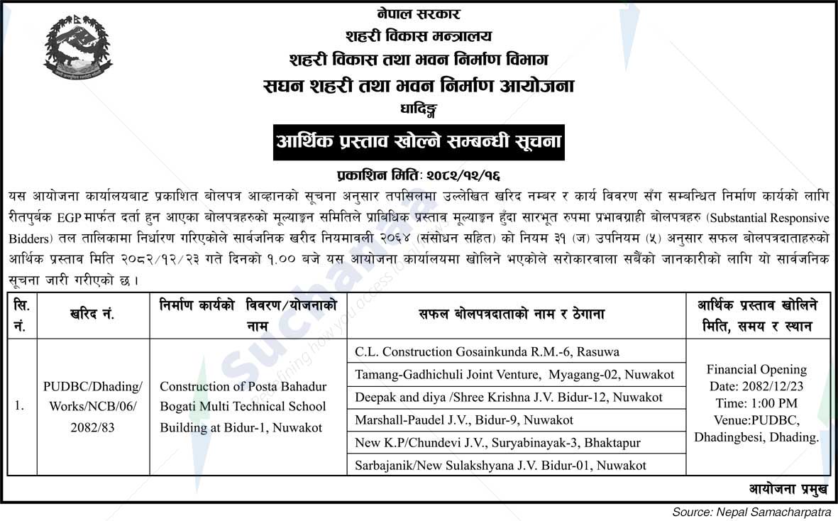 Project Office of Urban Development and Building Construction, Dhading