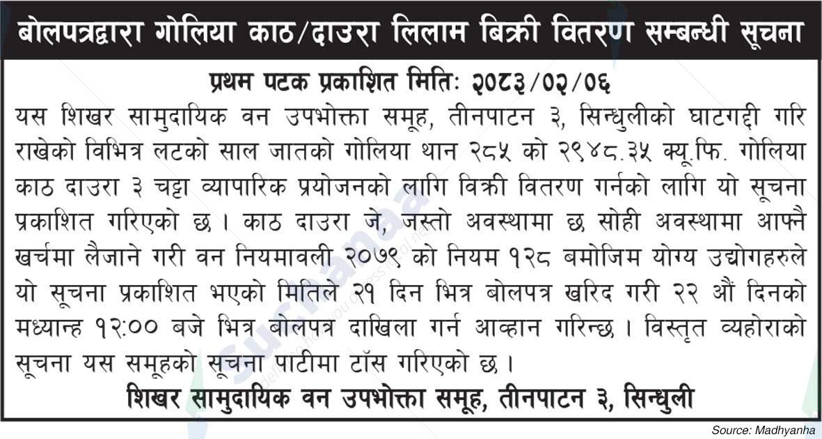 Shikhar Saa.Wa.Wo.Sa.