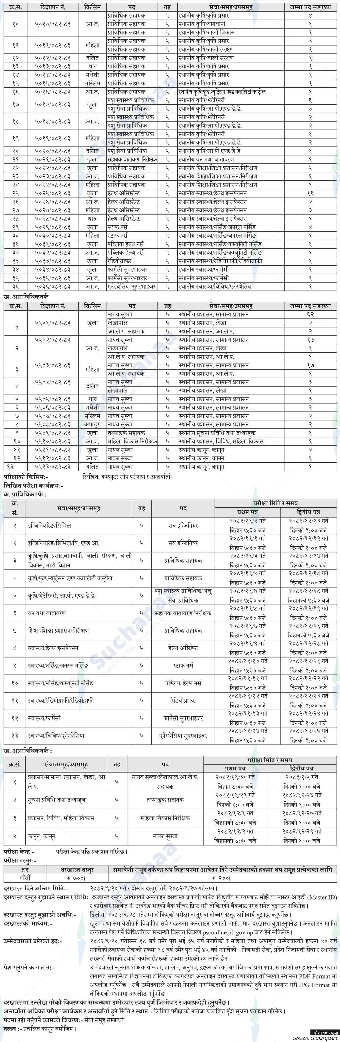 Notice Image 2