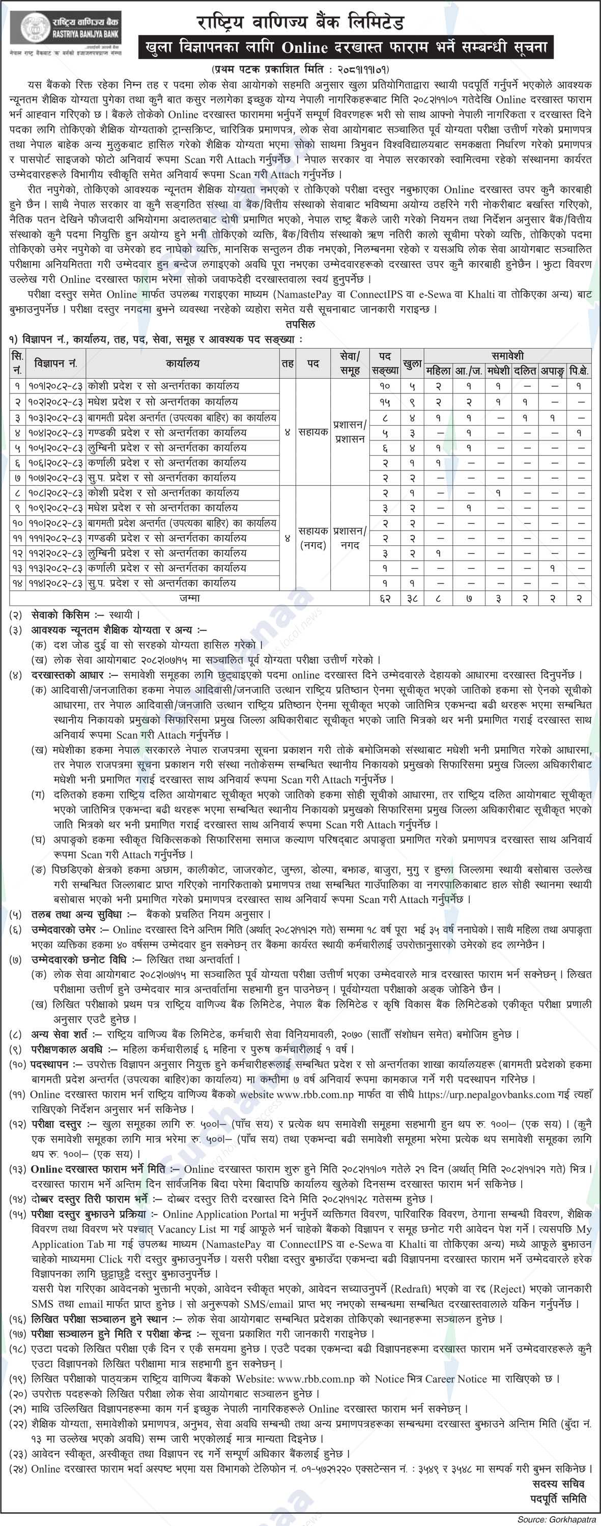 Rastriya Banijya Bank Ltd.