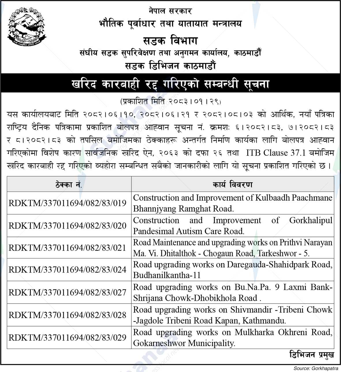 Road Division, Kathmandu