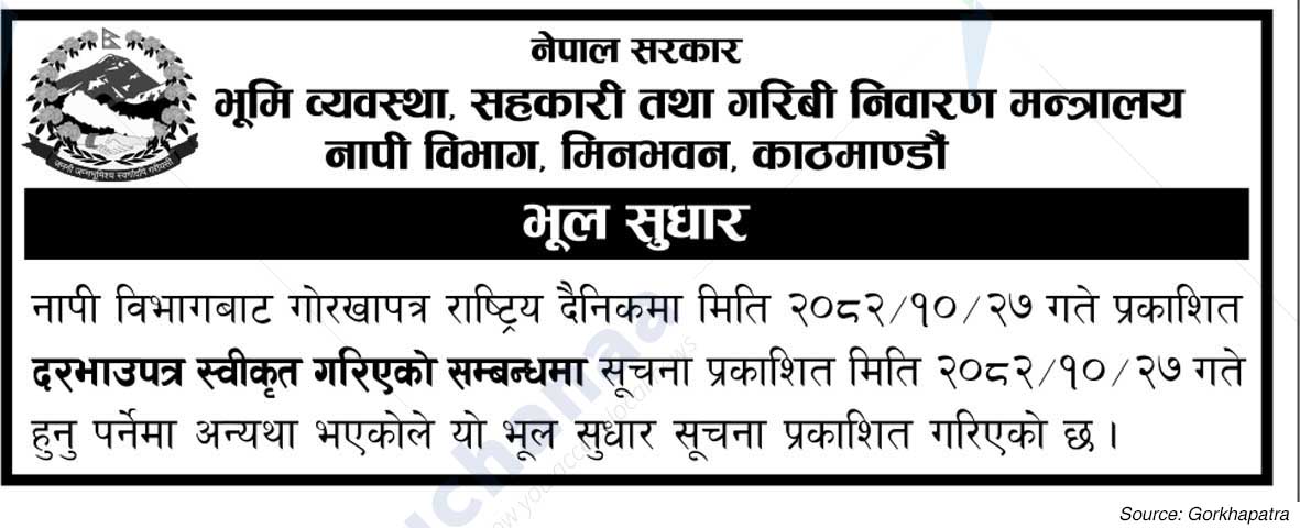 Survey Department