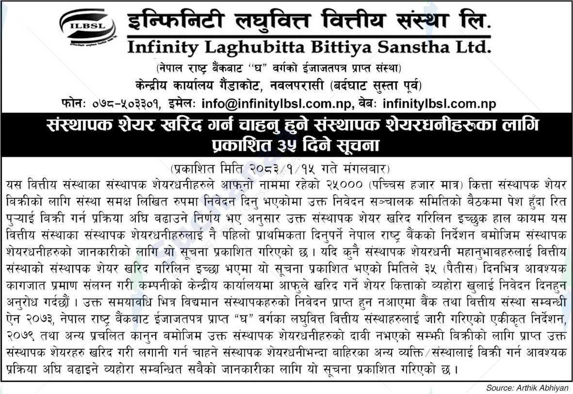Infinity Laghubitta Bittiya Sanstha Limited