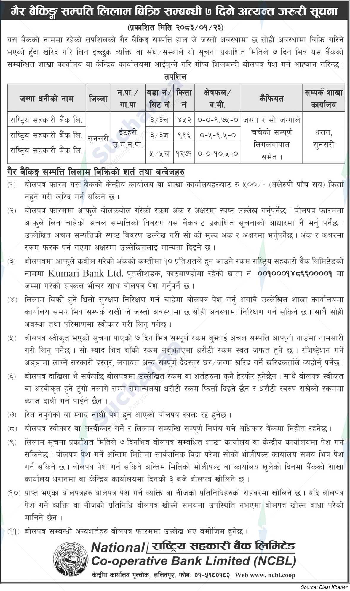 National Cooperative Bank Limited (NCBL)