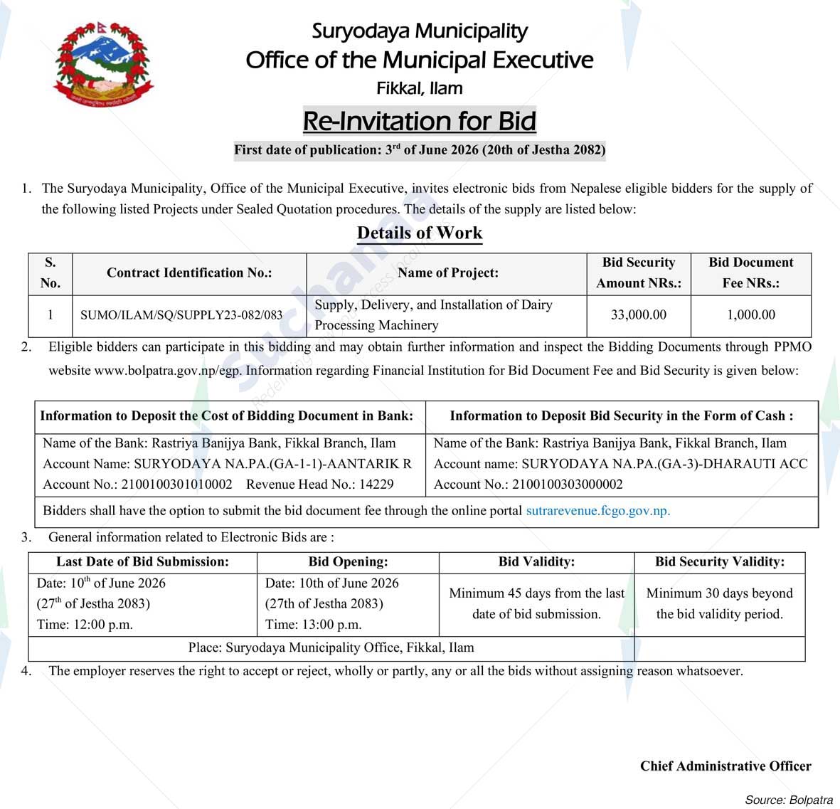 Suryodaya Municipality