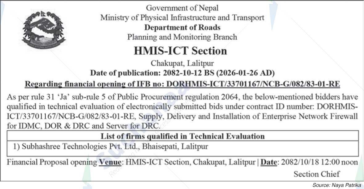 Department of Roads, HMIS-ICT Unit