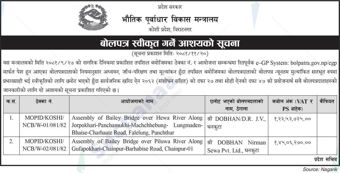 Ministry of Physical Infrastructure Development
