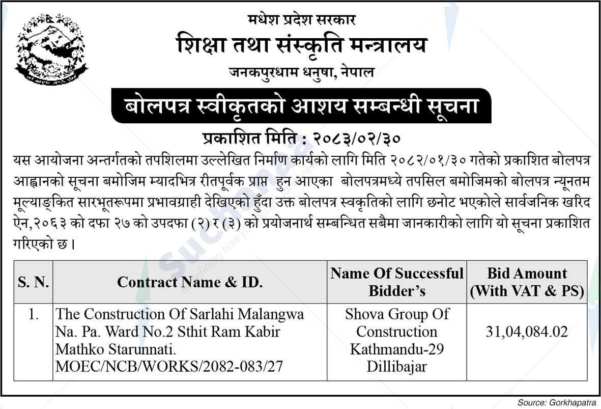Ministry of Education and Culture, Madhesh