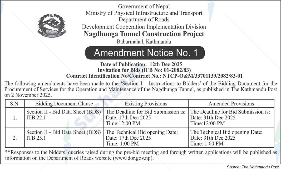Nagdhunga Tunnel Construction Project