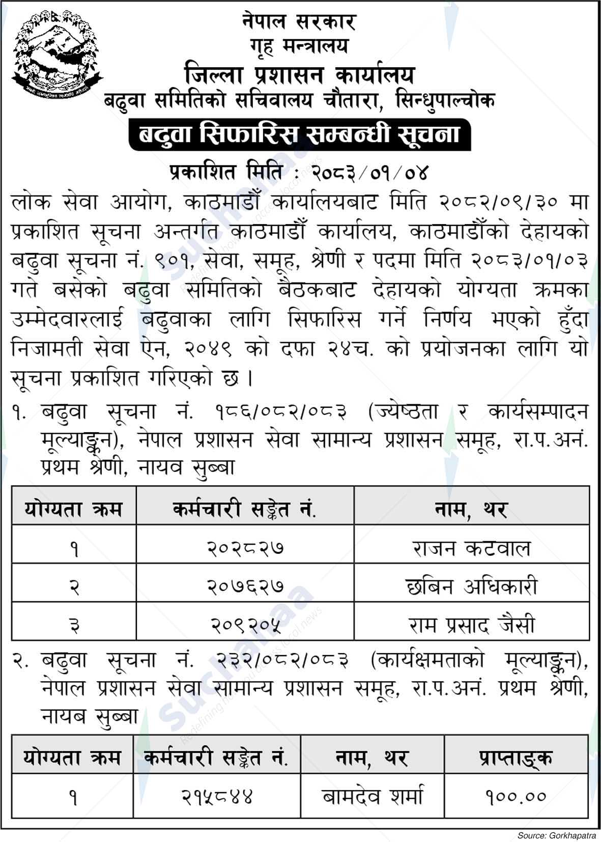 District Administration Office, Sindhupalchowk