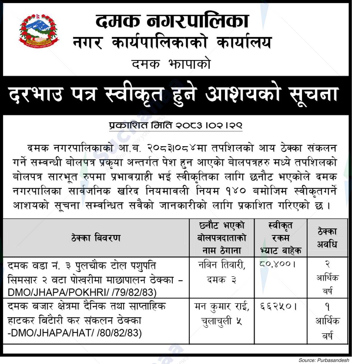 Damak Municipality