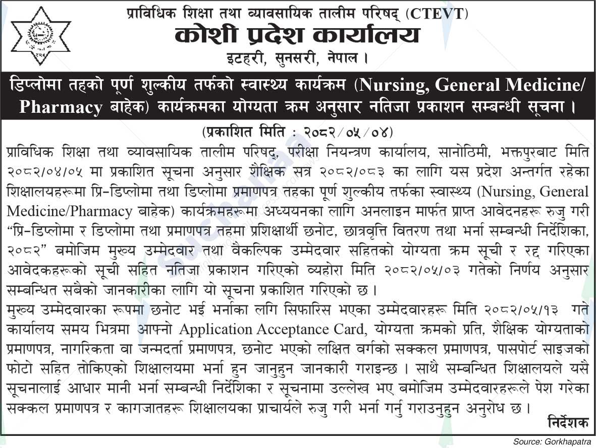 Council for Technical Education and Vocational Training (CTEVT)