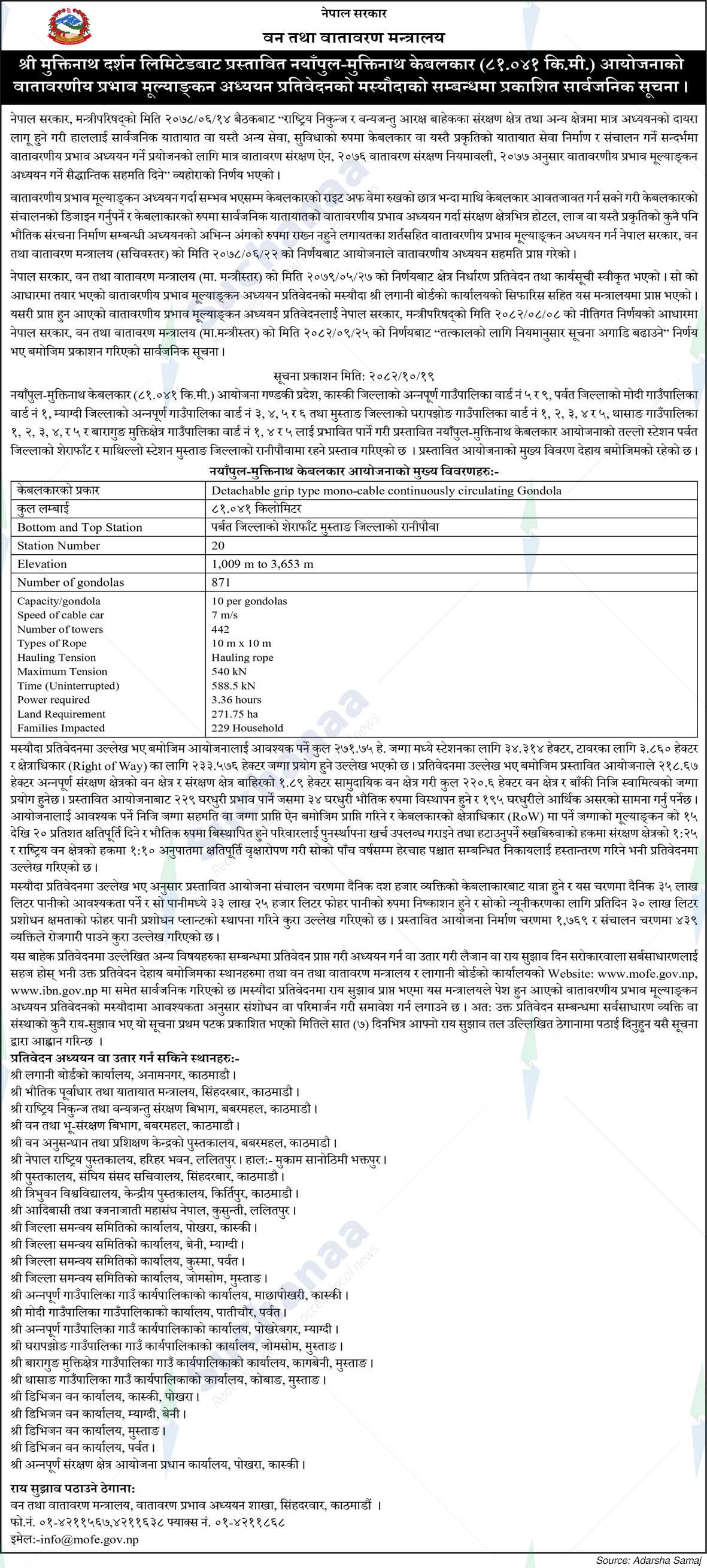 Shree Muktinath Darshan Limited