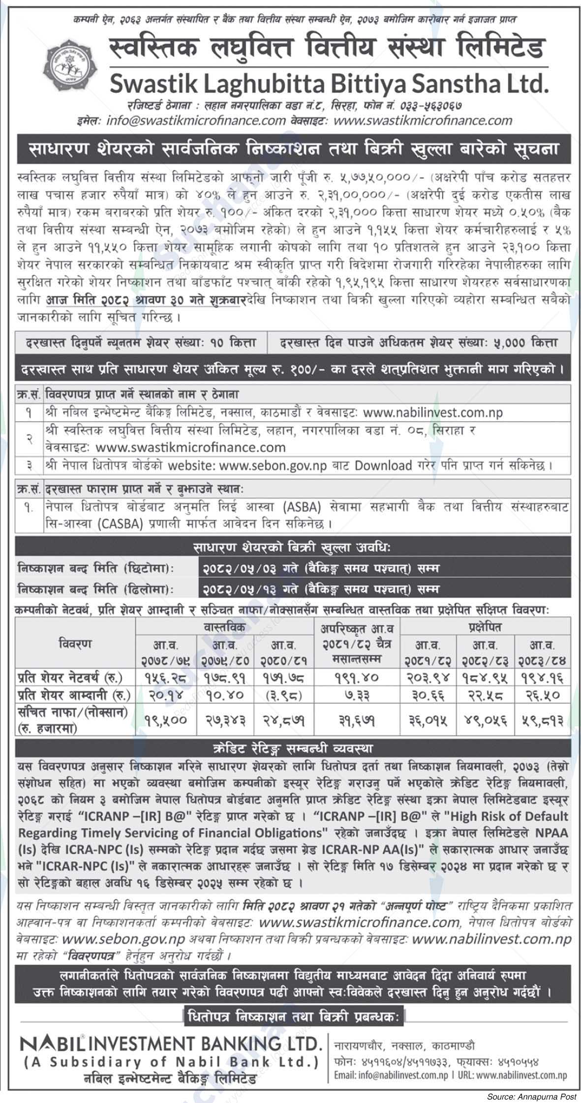 Swastik Laghubitta Bittiya Sanstha Limited