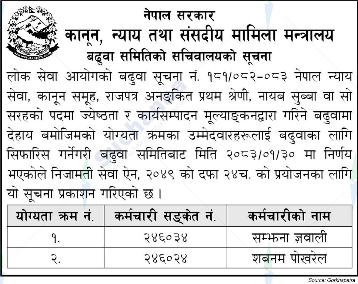 Ministry of Law, Justice and Parliamentary Affairs