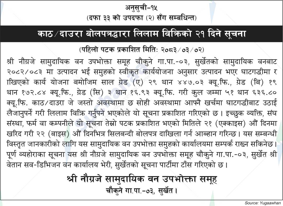 Shree Naugraj Saa.Wa.Wo.Sa.