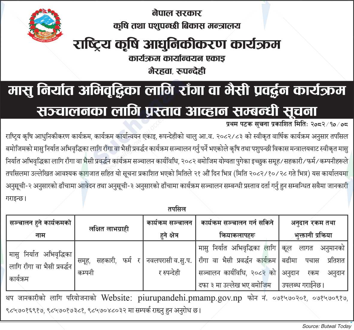 National Agricultural Modernization Programme, Rupandehi