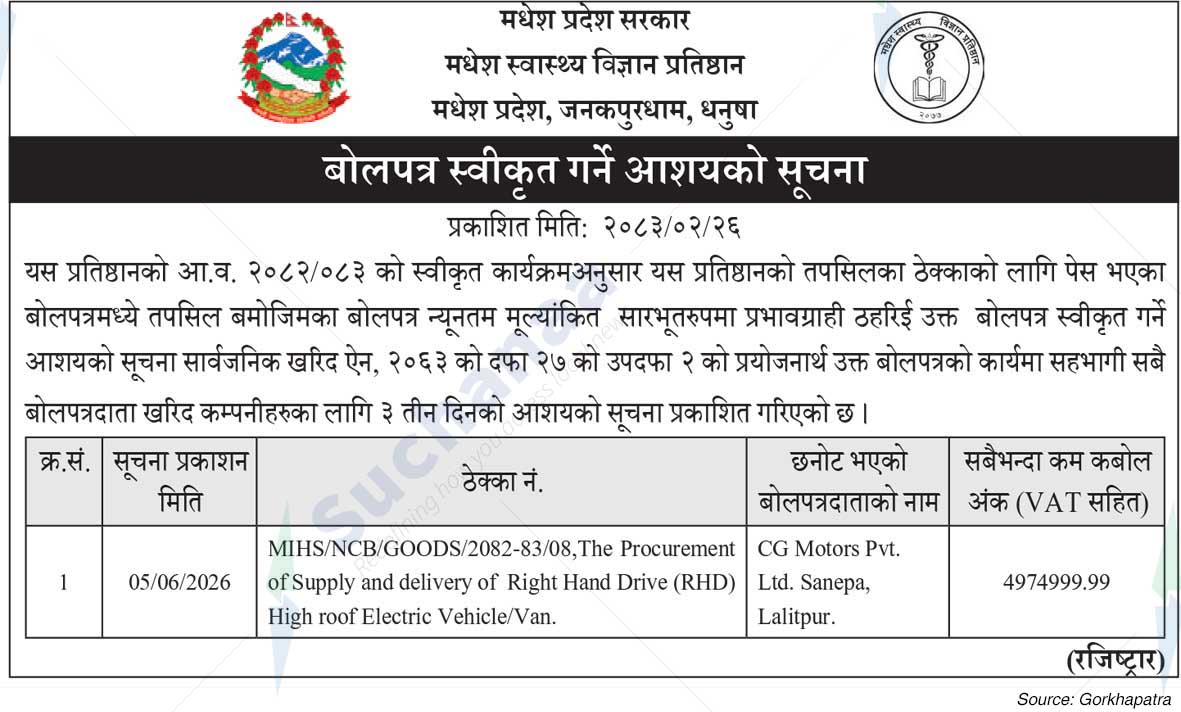 Madhesh Institute of Health Sciences (MIHS)