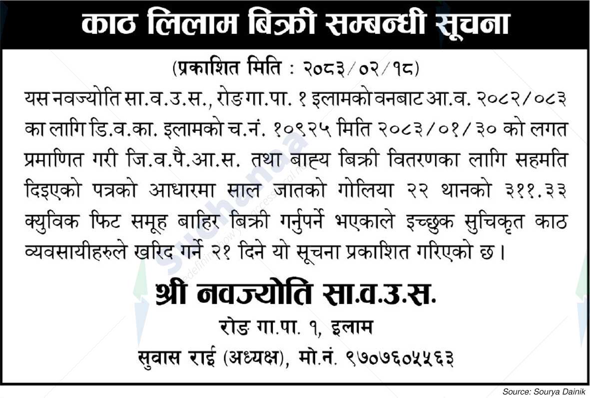 Shree Navajyoti Saa.Wa.Wo.Sa.