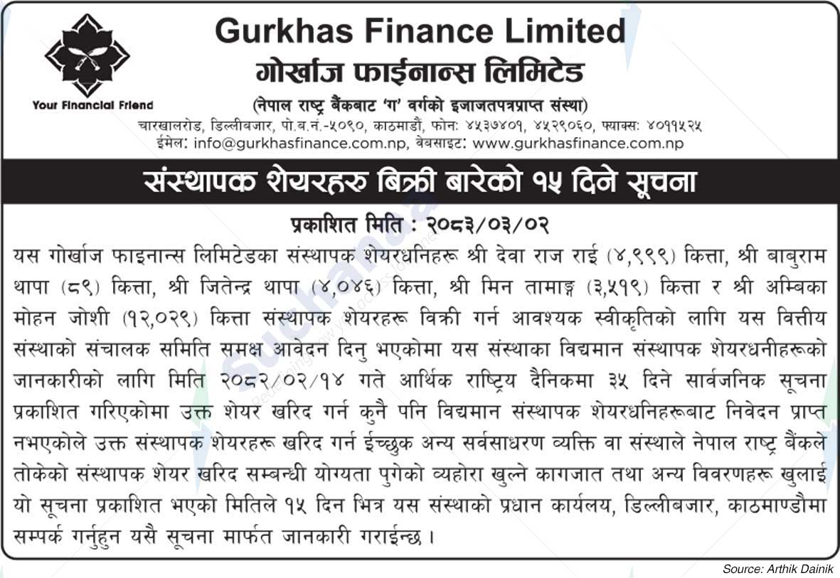 Gurkhas Finance Limited