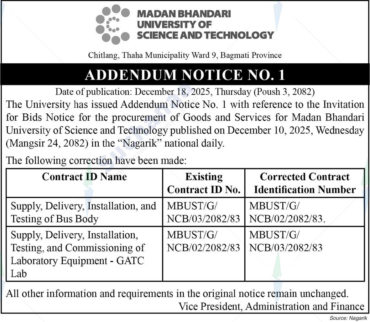 Madan Bhandari University of Science and Technology