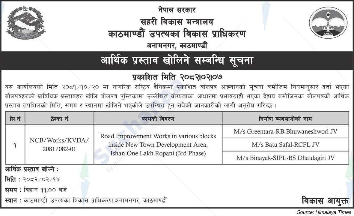 Kathmandu Valley Development Authority, Anamnagar