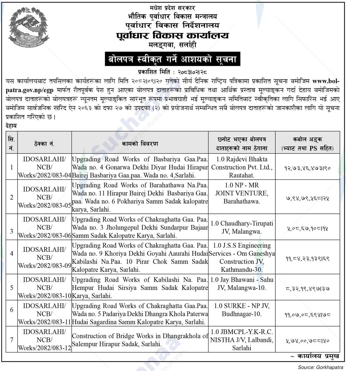Infrastructure Development Office, Sarlahi