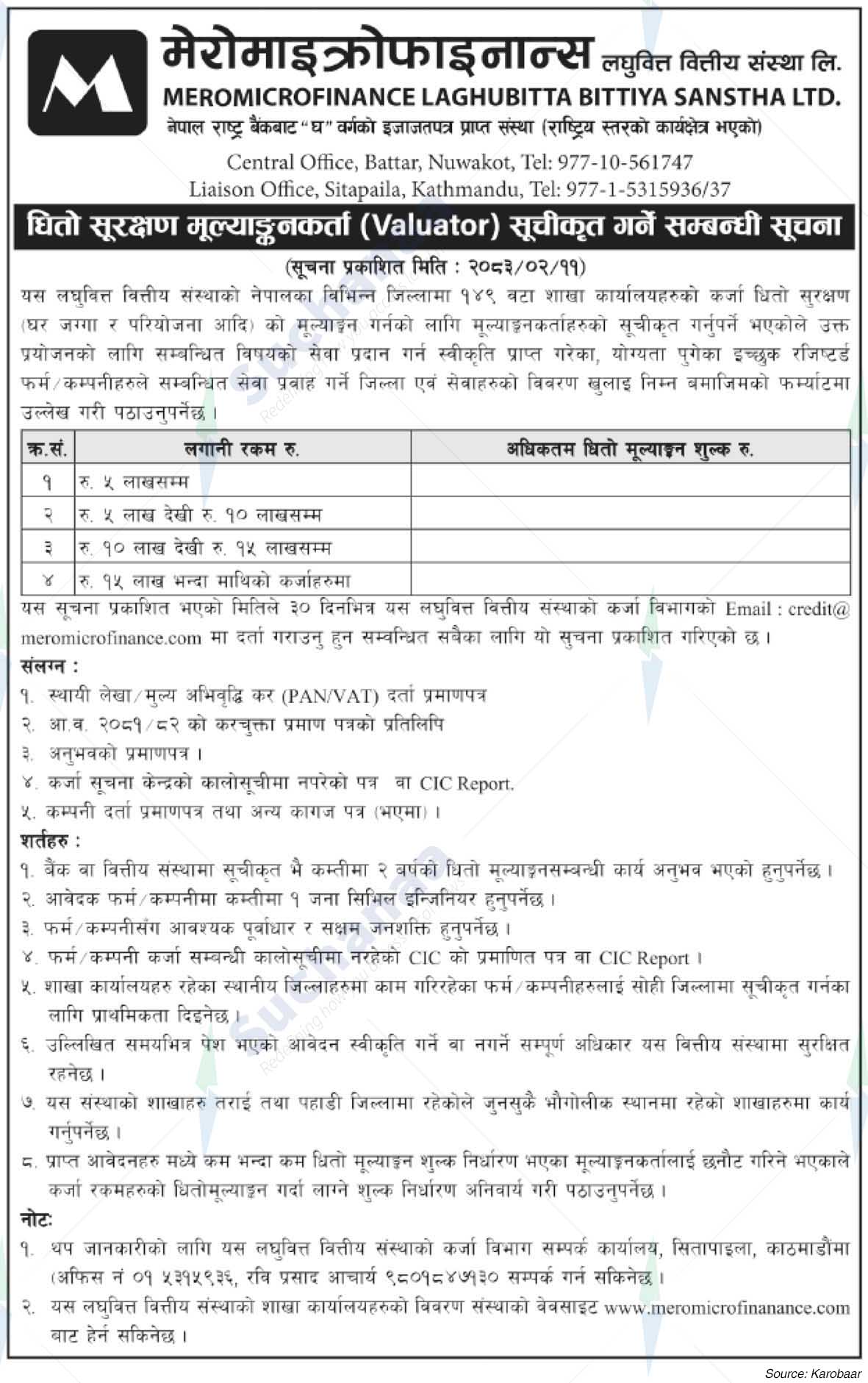 Meromicrofinance Laghubitta Bittiya Sanstha Ltd.
